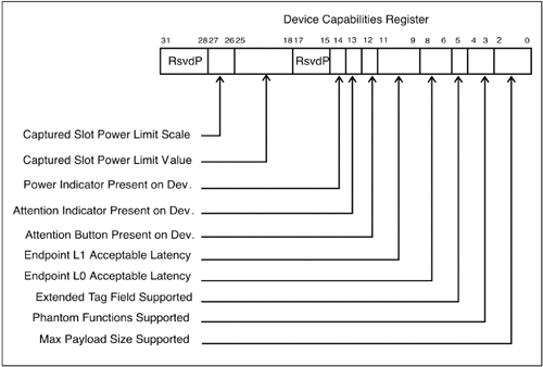 graphics/17fig09.gif