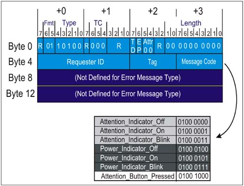 graphics/17fig10.jpg
