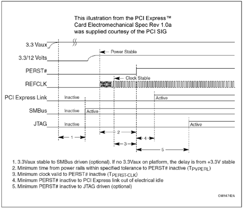 graphics/18fig03.gif