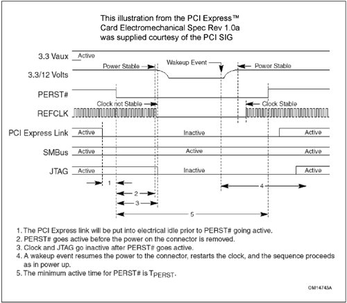 graphics/18fig04.gif