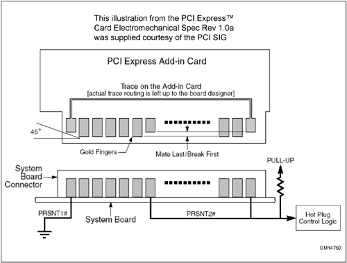 graphics/18fig06.gif