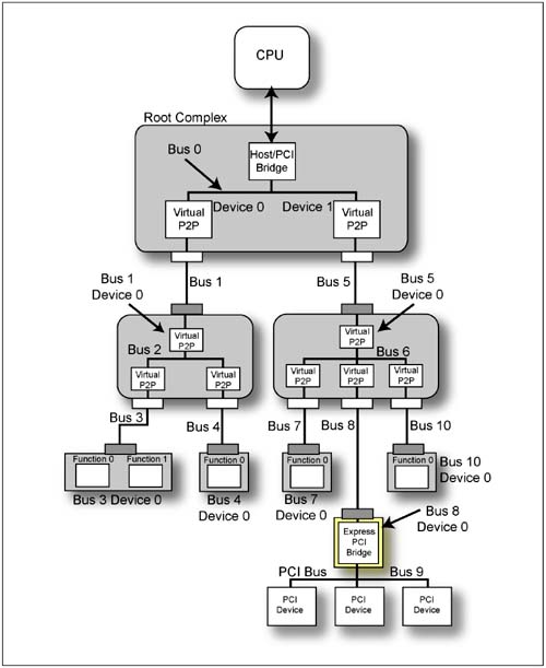graphics/19fig01.jpg