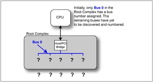 graphics/19fig02.jpg