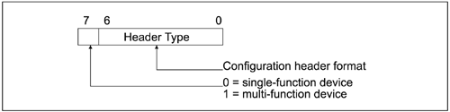 graphics/19fig04.gif