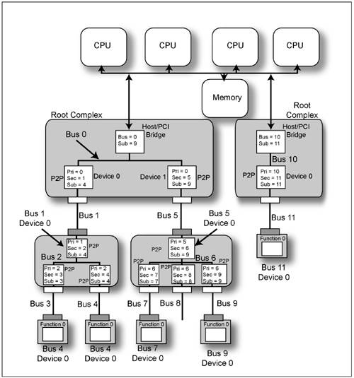 graphics/20fig04.jpg