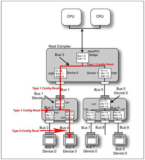 graphics/20fig09.jpg