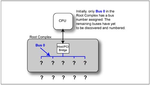 graphics/21fig01.jpg
