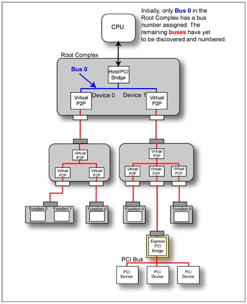 graphics/21fig02.jpg