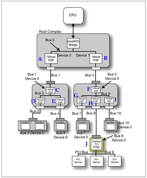 graphics/21fig03.jpg