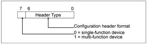 graphics/21fig04.gif