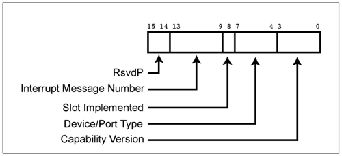 graphics/21fig05.gif