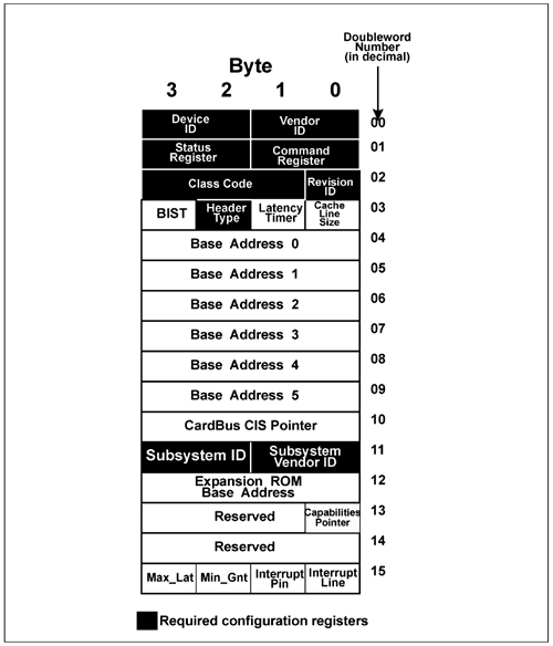 graphics/21fig06.gif