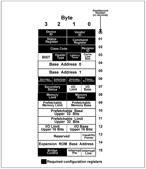 graphics/21fig07.gif
