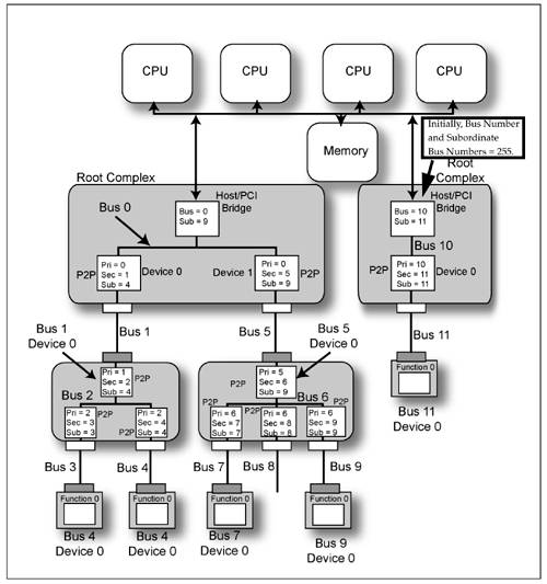 graphics/21fig08.jpg
