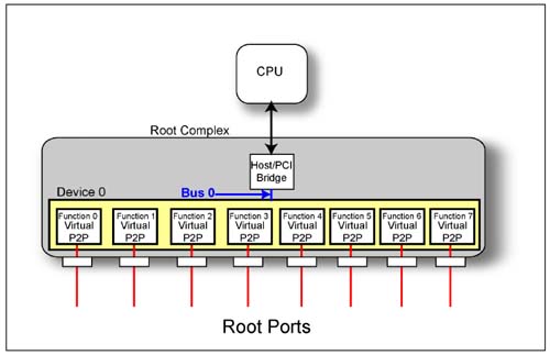 graphics/21fig09.jpg