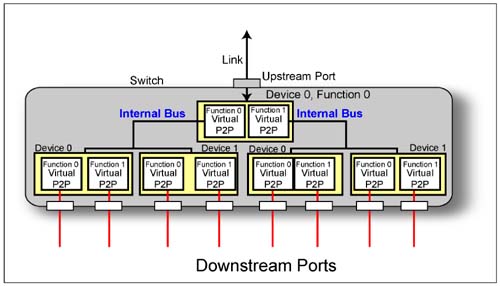 graphics/21fig11.jpg