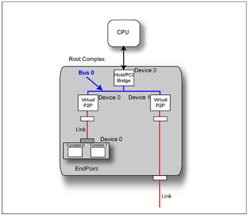graphics/21fig12.jpg