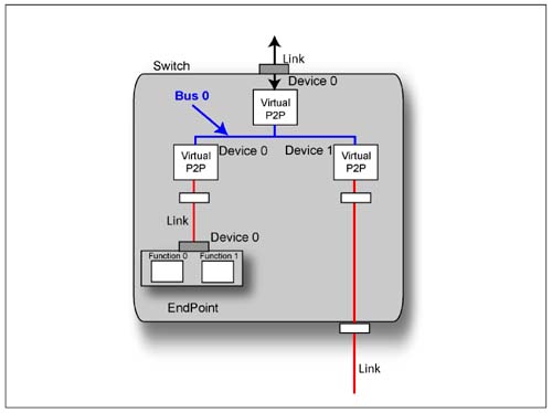 graphics/21fig13.jpg