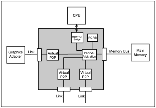 graphics/21fig15.gif