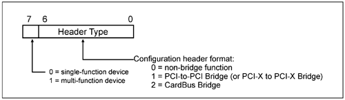 graphics/22fig03.gif