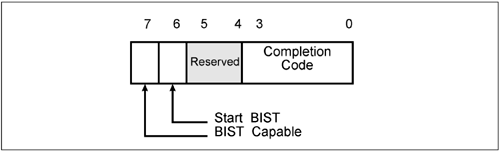 graphics/22fig04.gif