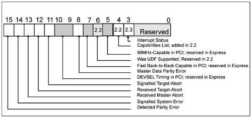 graphics/22fig05.gif