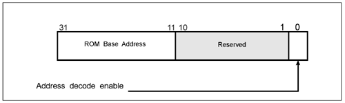 graphics/22fig07.gif