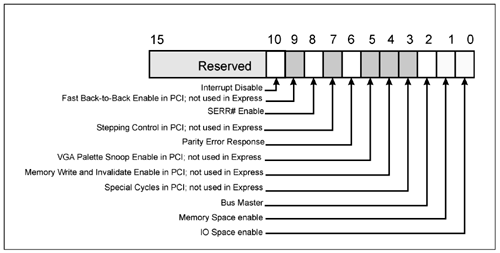 graphics/22fig08.gif