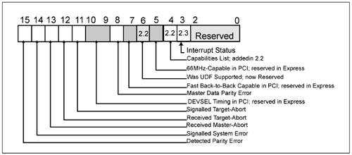 graphics/22fig09.gif
