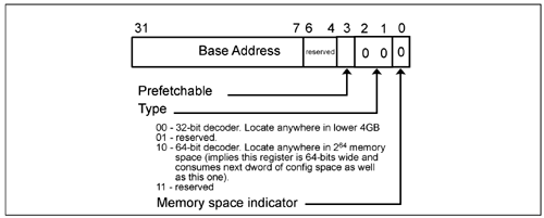 graphics/22fig10.gif