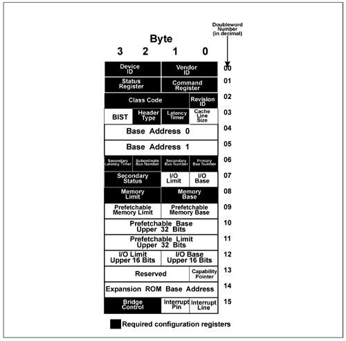 graphics/22fig13.gif