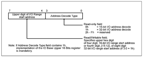 graphics/22fig14.gif