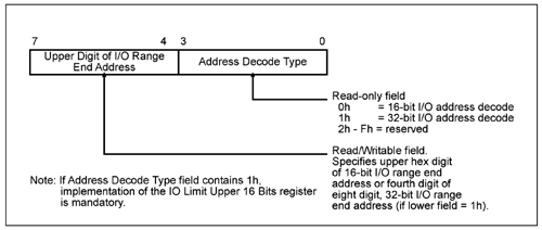 graphics/22fig15.gif