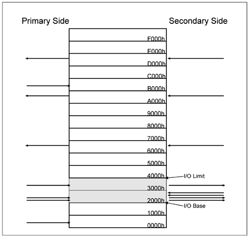 graphics/22fig16.gif