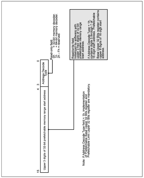 graphics/22fig17.gif