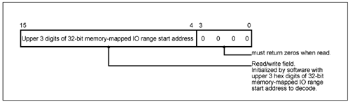 graphics/22fig19.gif