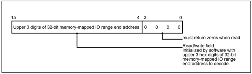 graphics/22fig20.gif