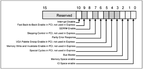 graphics/22fig21.gif