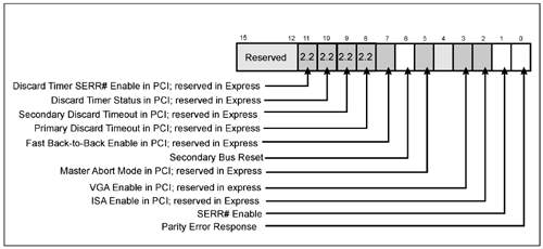 graphics/22fig22.gif