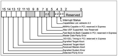 graphics/22fig23.gif