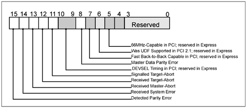 graphics/22fig24.gif