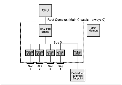 graphics/22fig28.gif