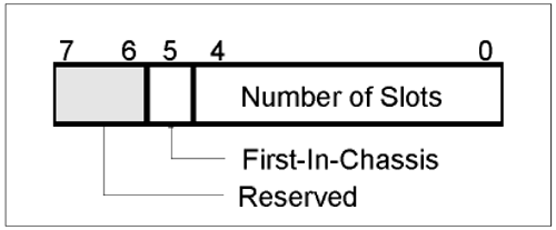graphics/22fig29.gif