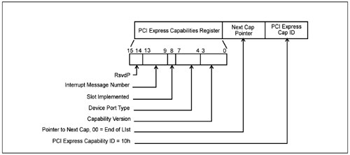 graphics/22fig31.gif