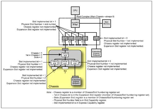 graphics/22fig32.jpg
