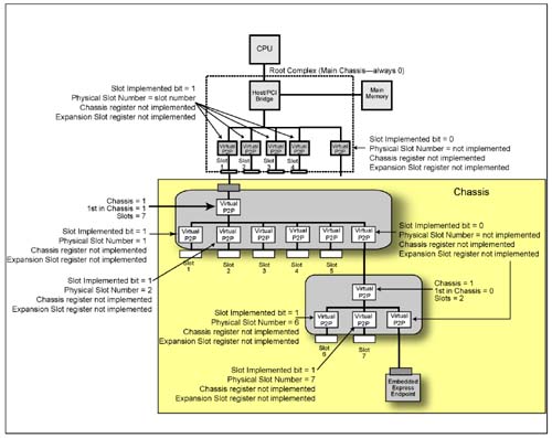 graphics/22fig33.jpg