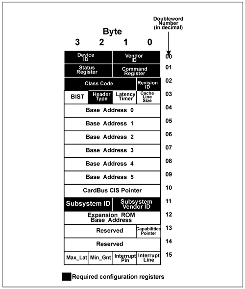 graphics/23fig02.gif
