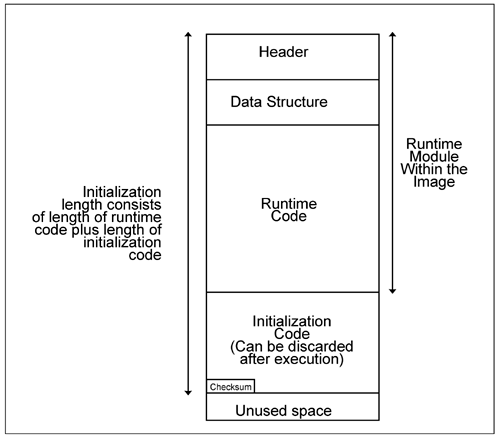 graphics/23fig04.gif