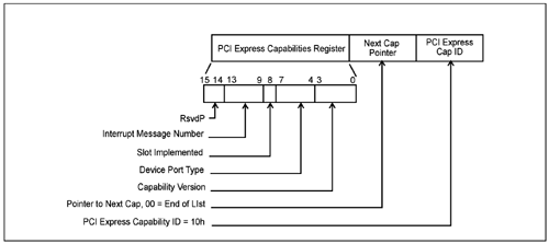 graphics/24fig03.gif