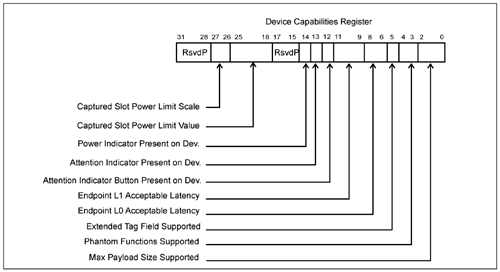 graphics/24fig04.gif